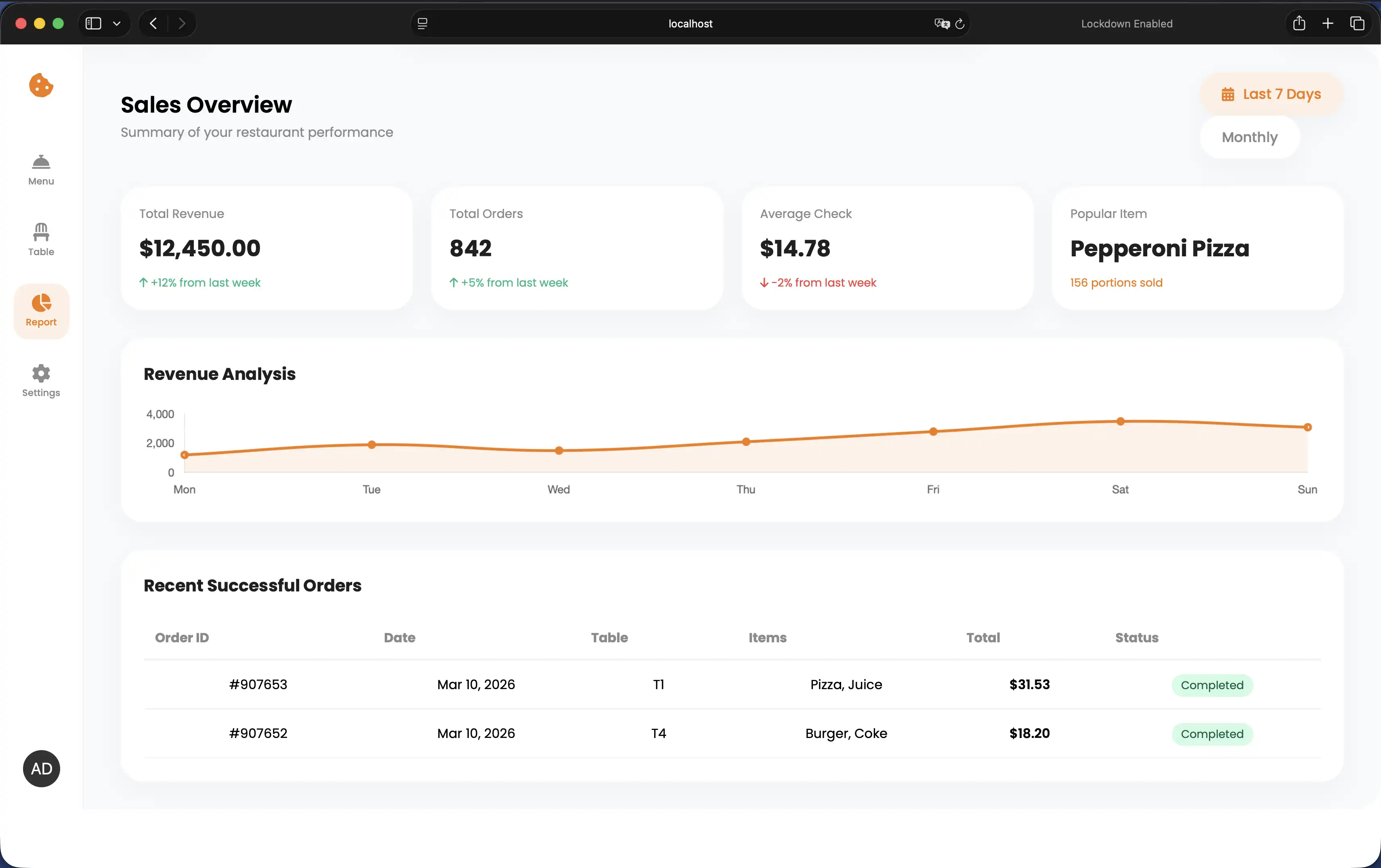 POS ร้านอาหาร